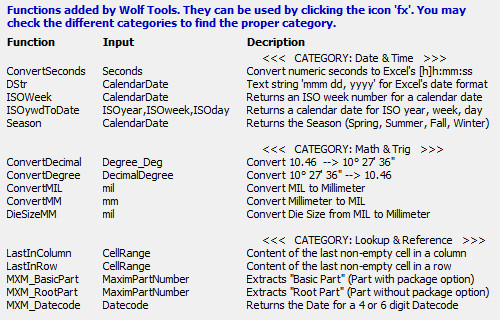 WolfTools Functions 1