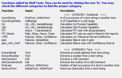 WolfTools Functions 2